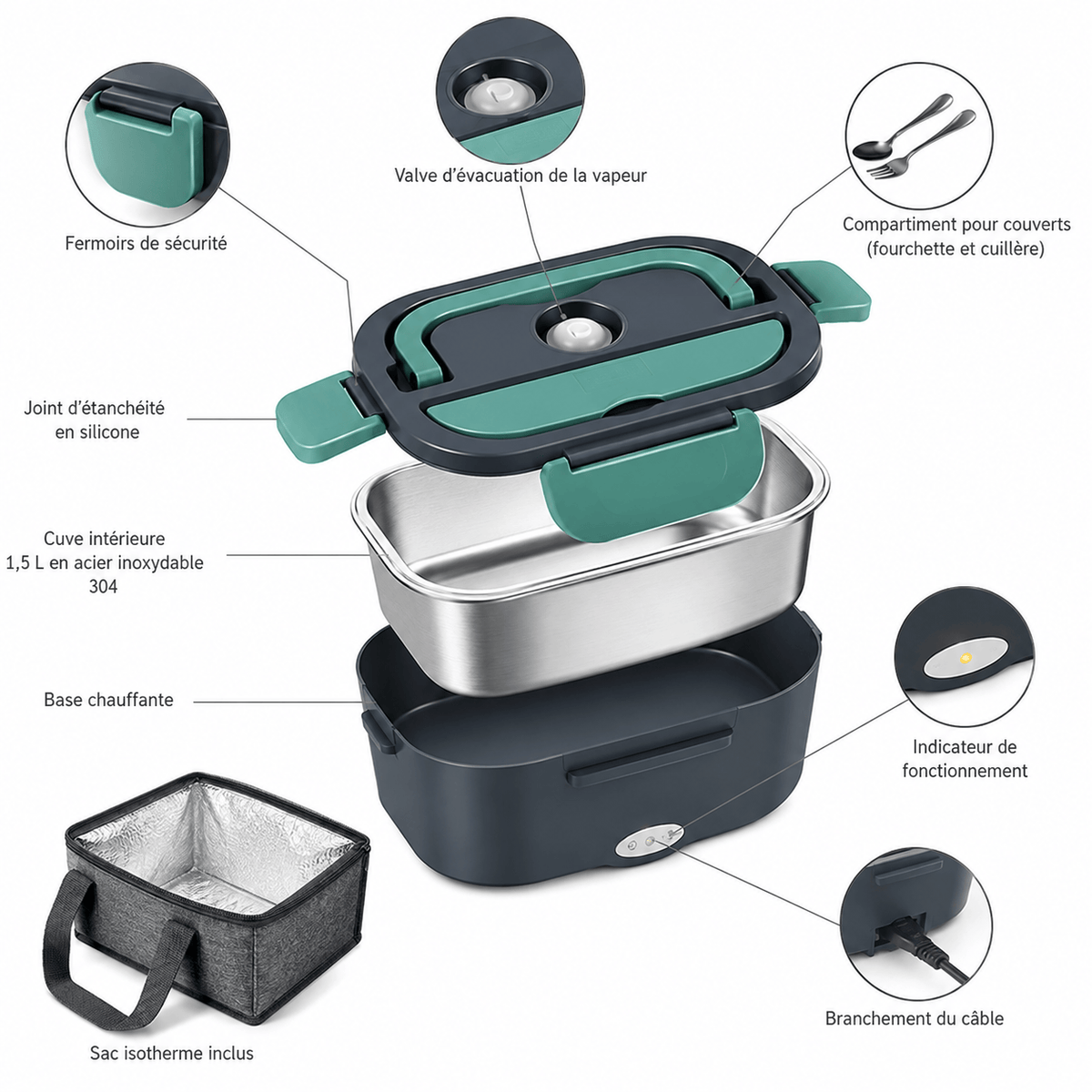 Flexi Maison Boîte Repas A Emporter Toutes Saisons Chauffante Électrique