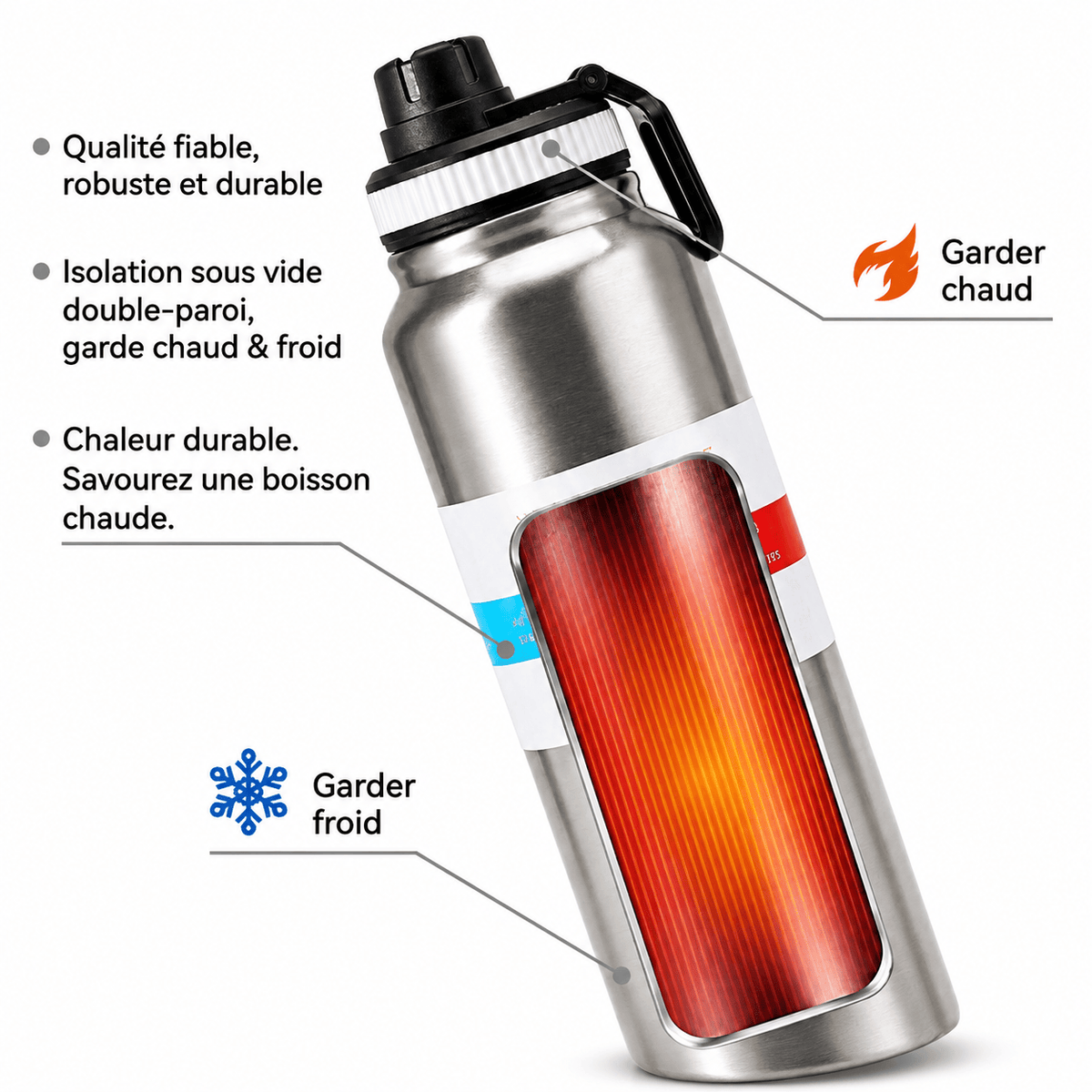 Flexi Maison Gourde Isotherme En Acier Inoxydable