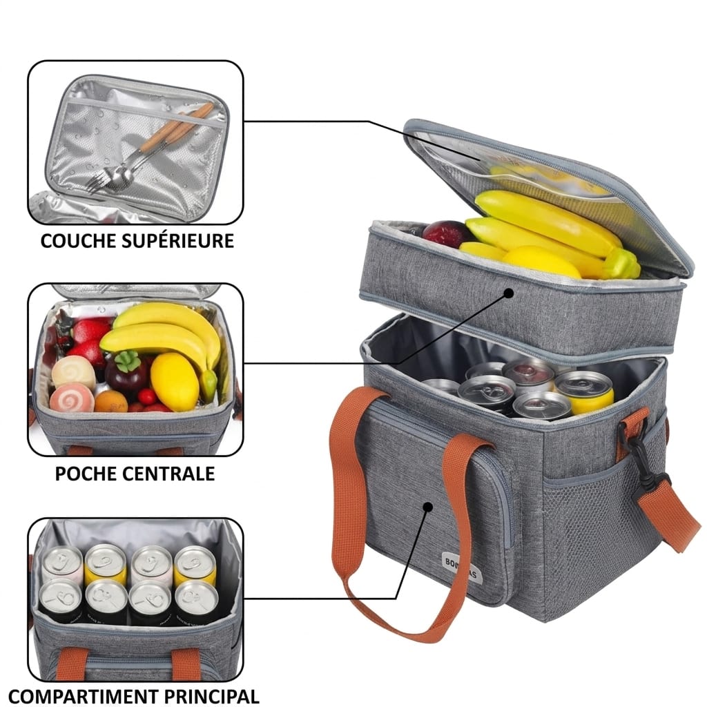 Flexi Maison Lunch Bag Isotherme Double Compartiment Elegant