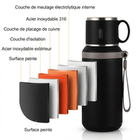Flexi Maison Thermos Gourde Isotherme Inox